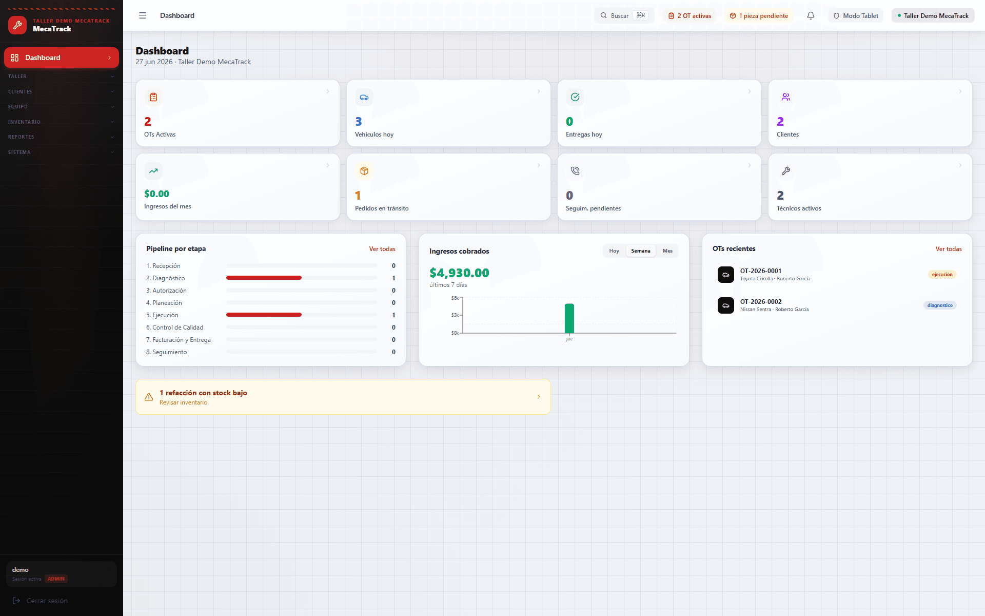 Dashboard MecaTrack